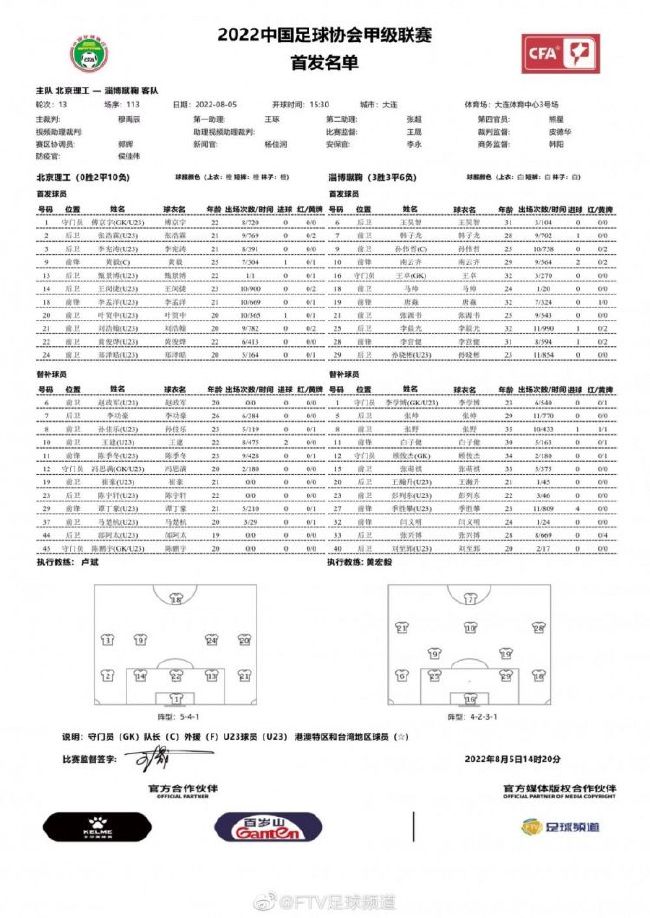 《每日邮报》称，拉特克利夫希望在曼联阵中看到更多本土球星，尤其是球队的核心部分。